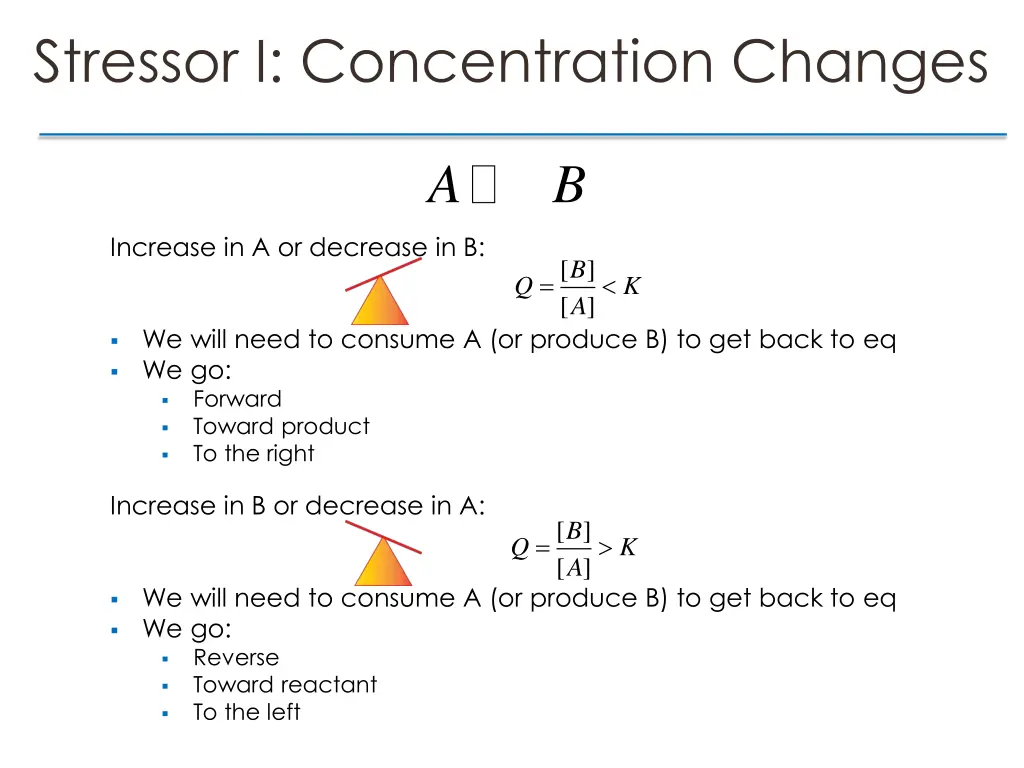 stressor i concentration changes