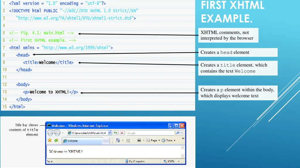 first xhtml example 1