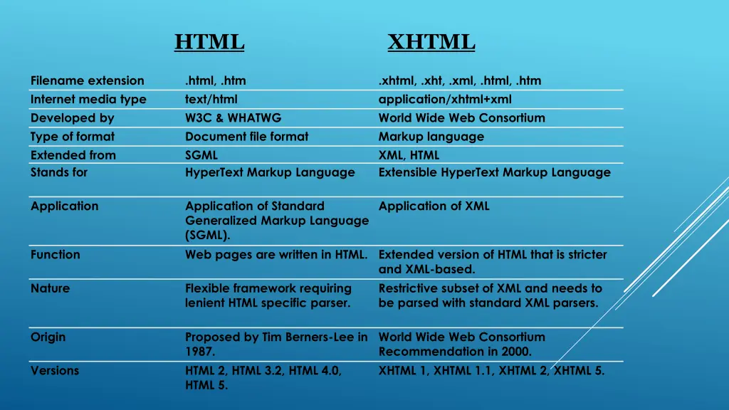 slide4