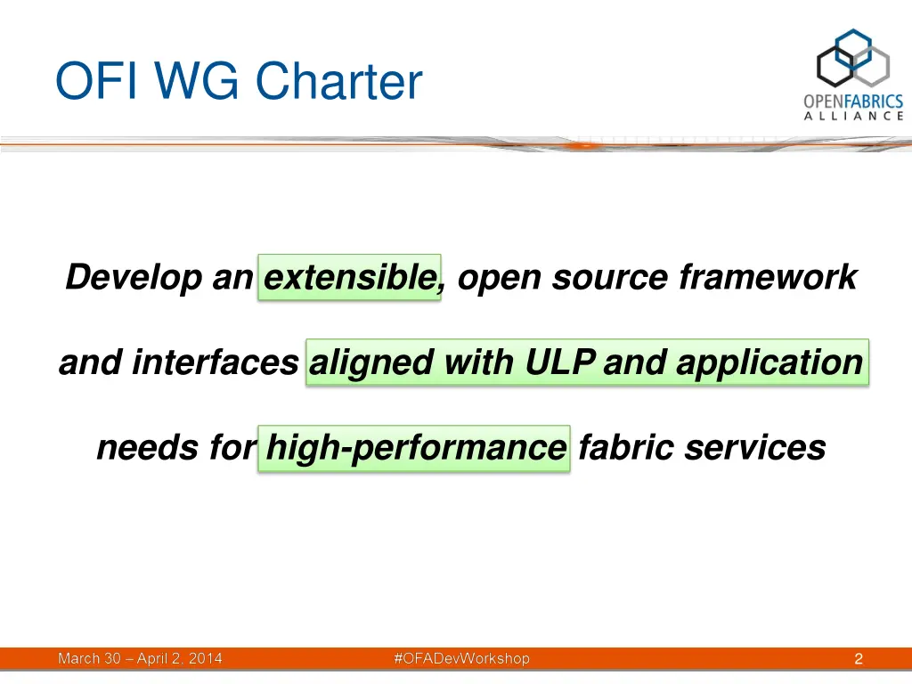 ofi wg charter