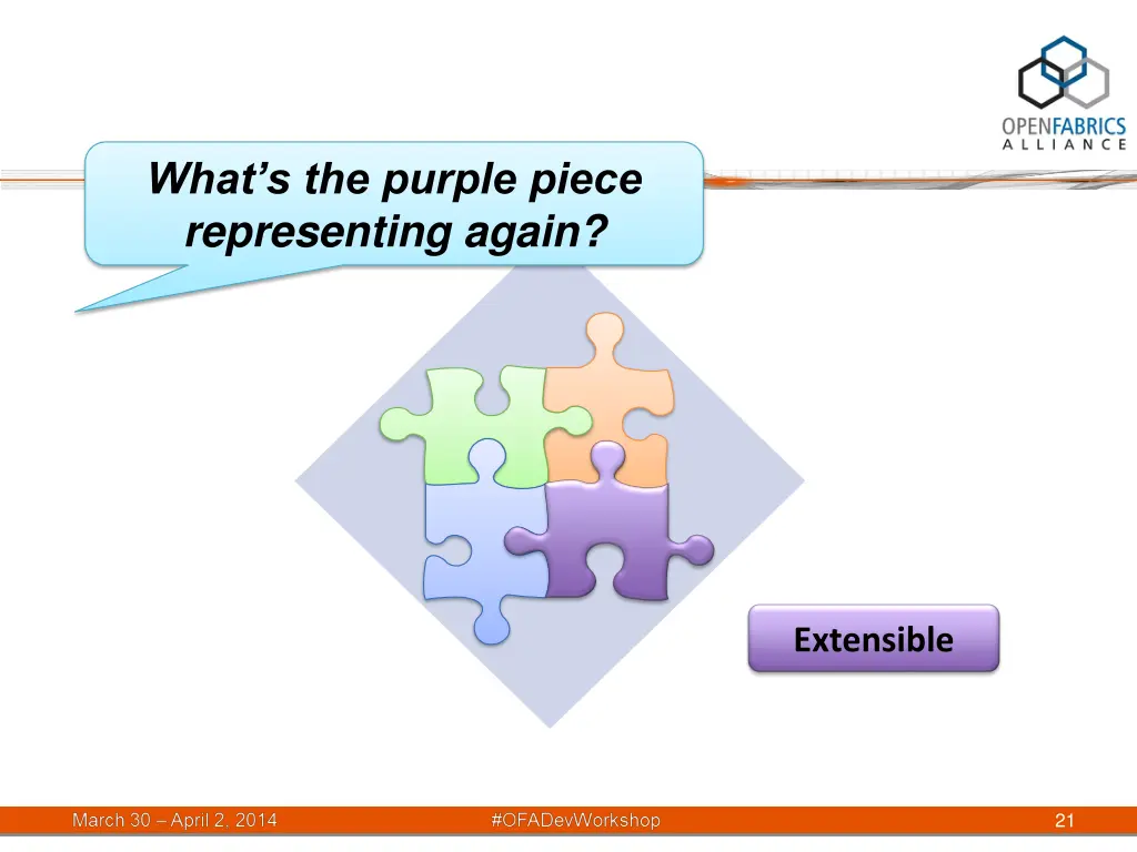 what s the purple piece representing again
