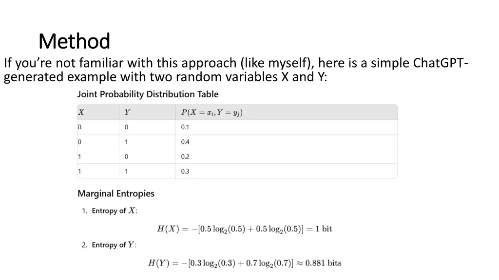 method method if you re not familiar with this