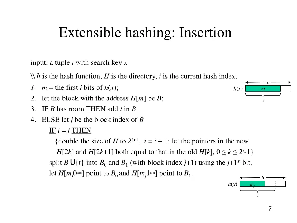 extensible hashing insertion