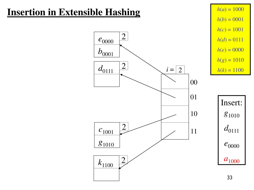 h a 1000 19