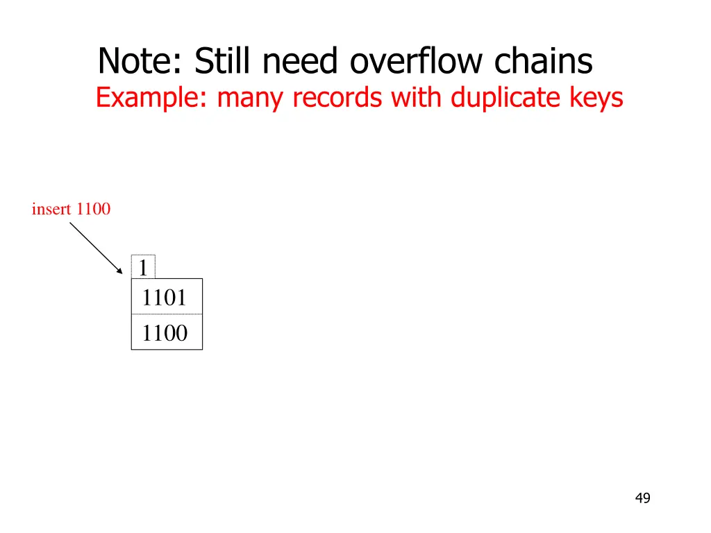 note still need overflow chains example many