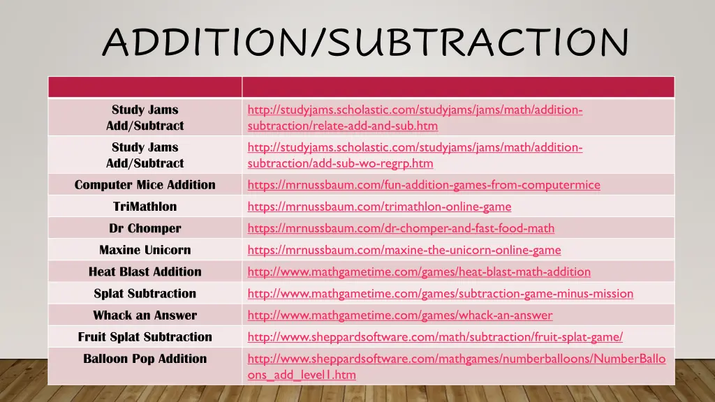 addition subtraction