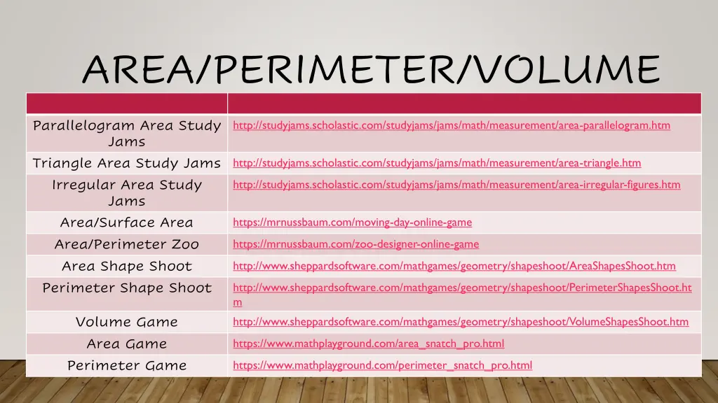 area perimeter volume