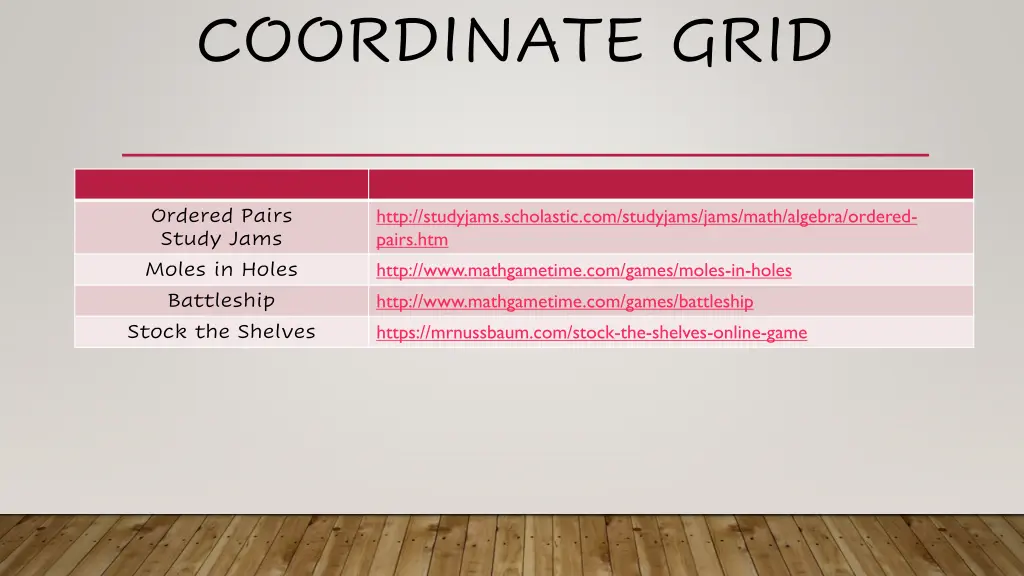 coordinate grid