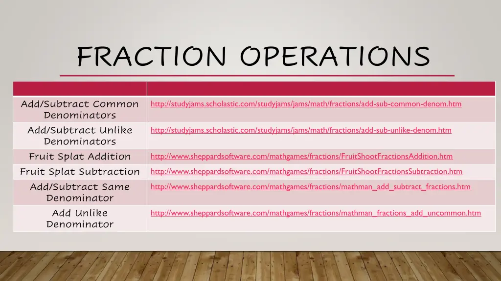 fraction operations