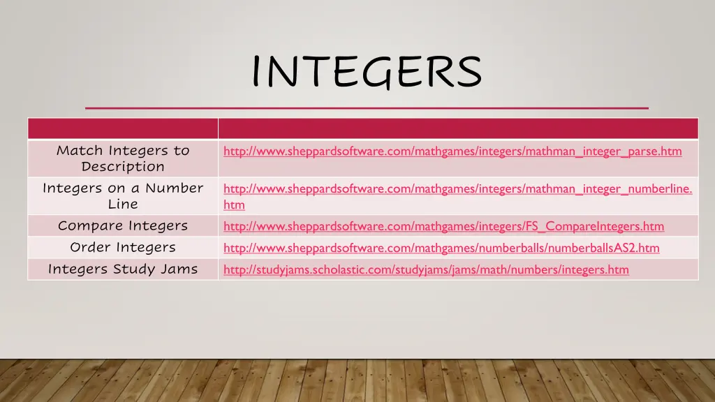 integers