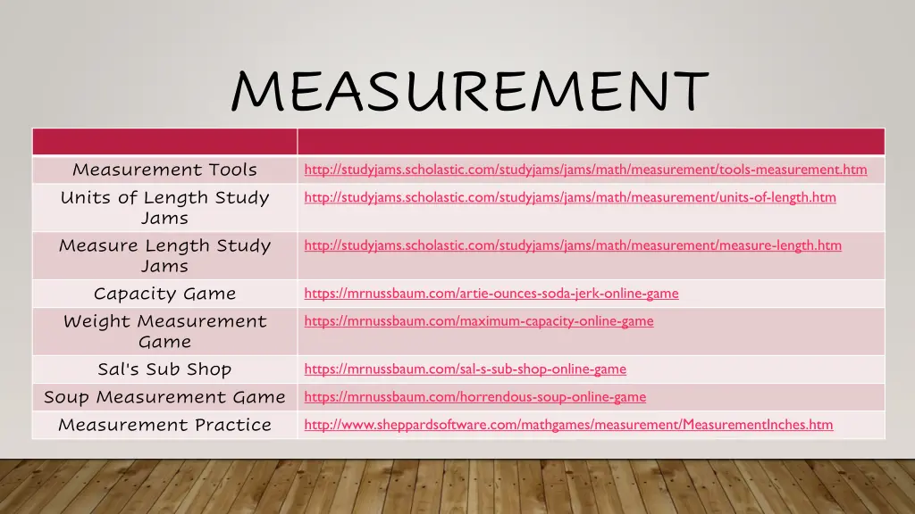 measurement