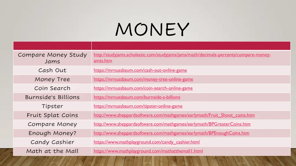 money