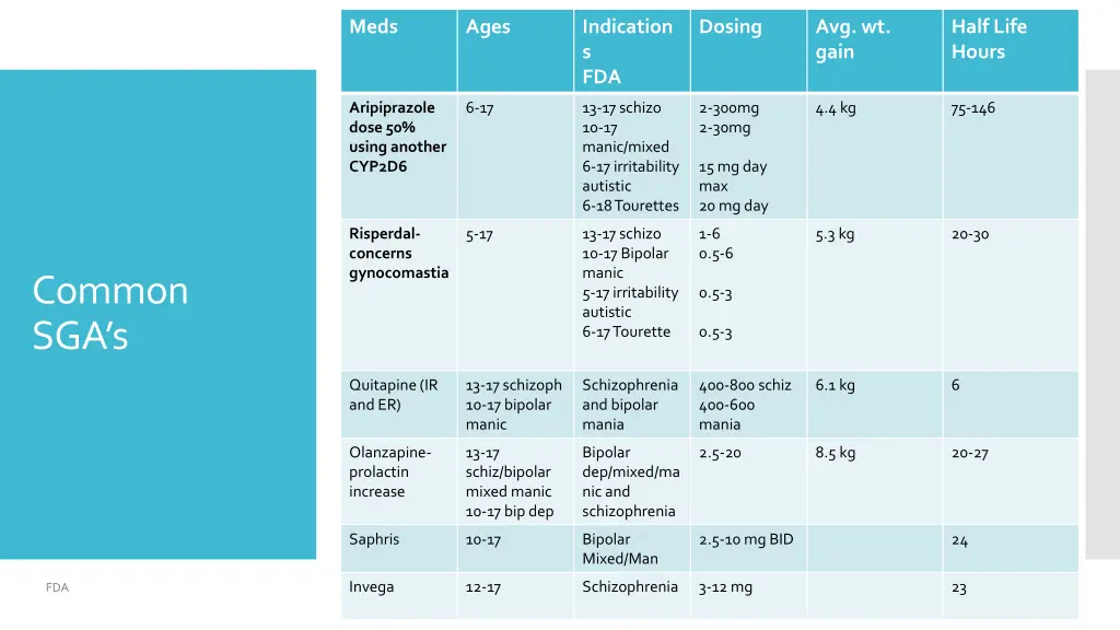 slide38