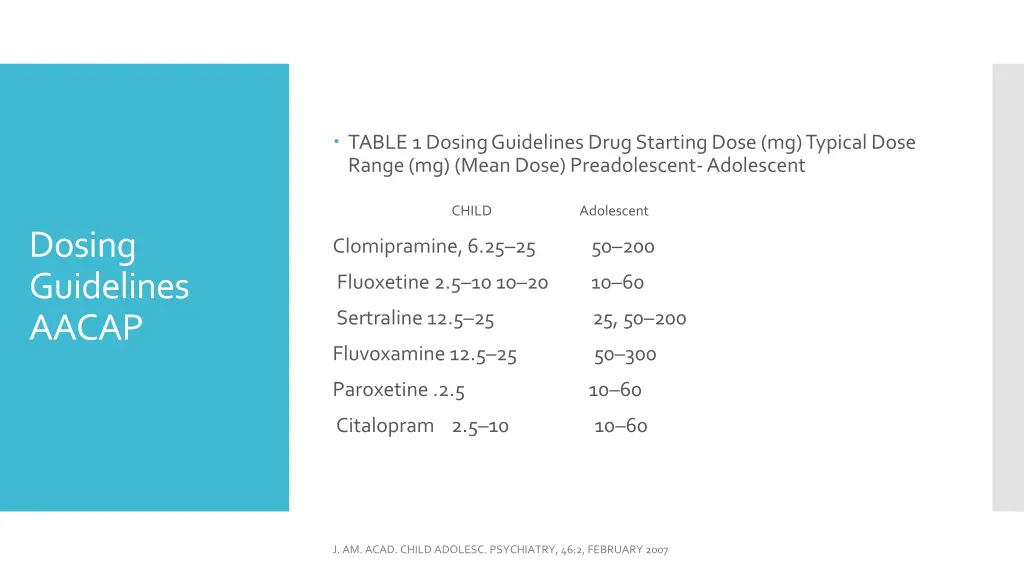 table 1 dosing guidelines drug starting dose