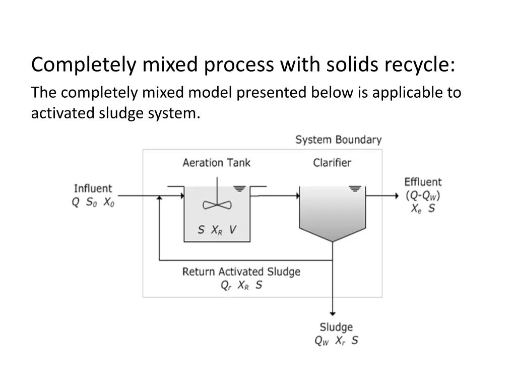 completely mixed process with solids recycle