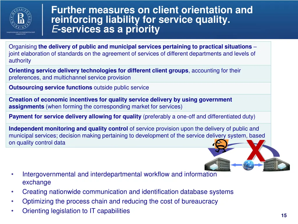 further measures on client orientation