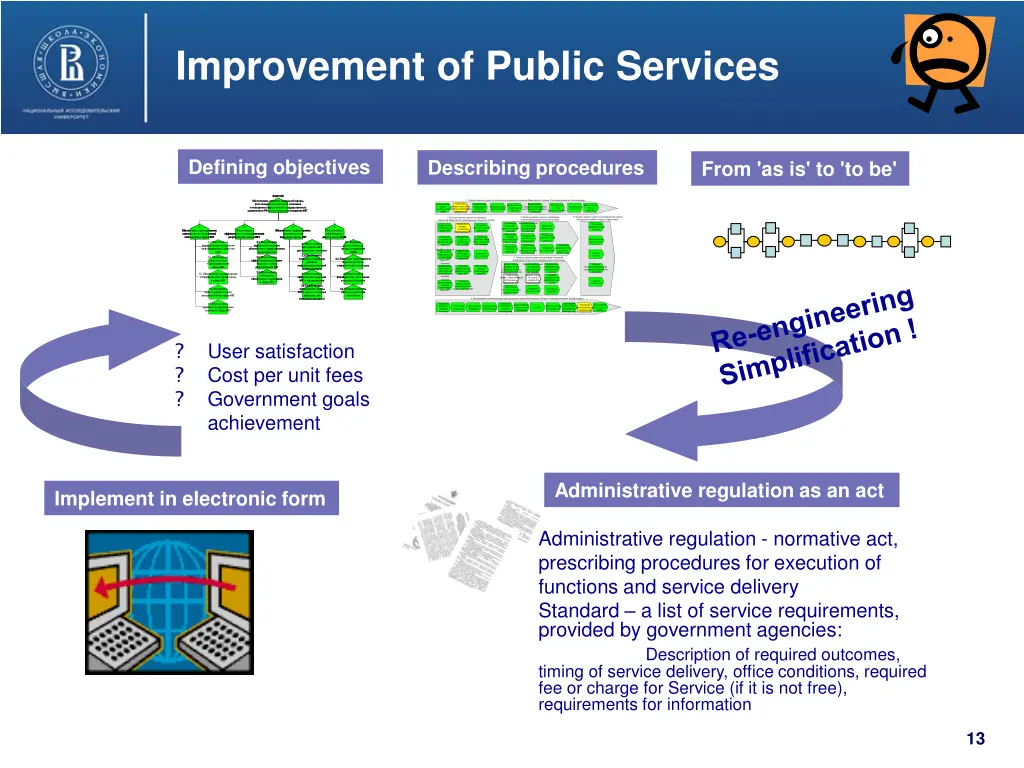 improvement of public services