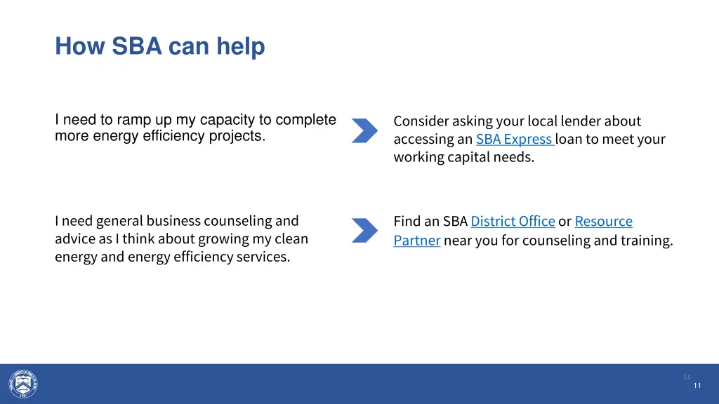 how sba can help