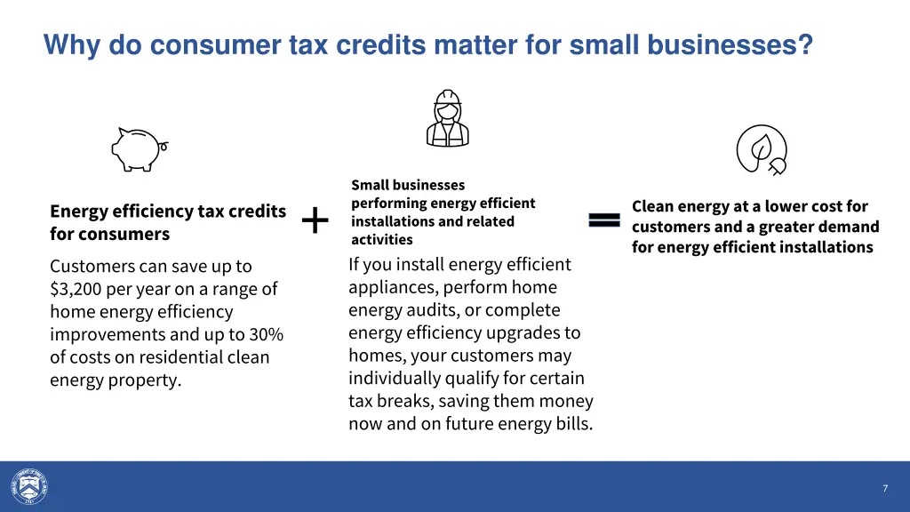 why do consumer tax credits matter for small 1
