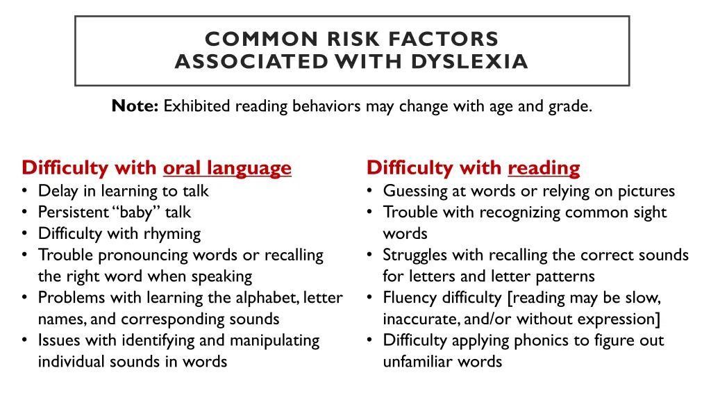 common risk factors associated with dyslexia