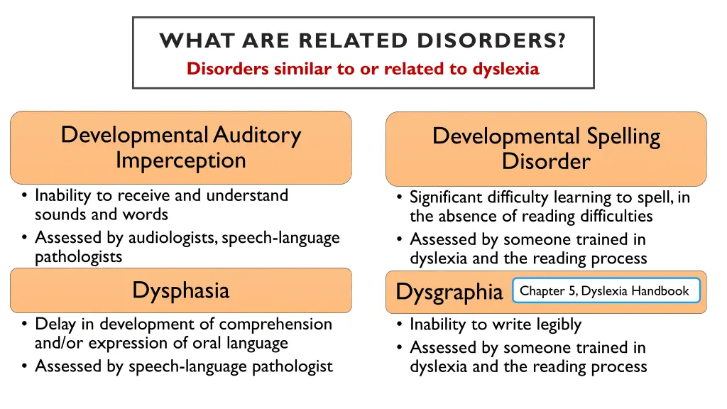 what are related disorders disorders similar