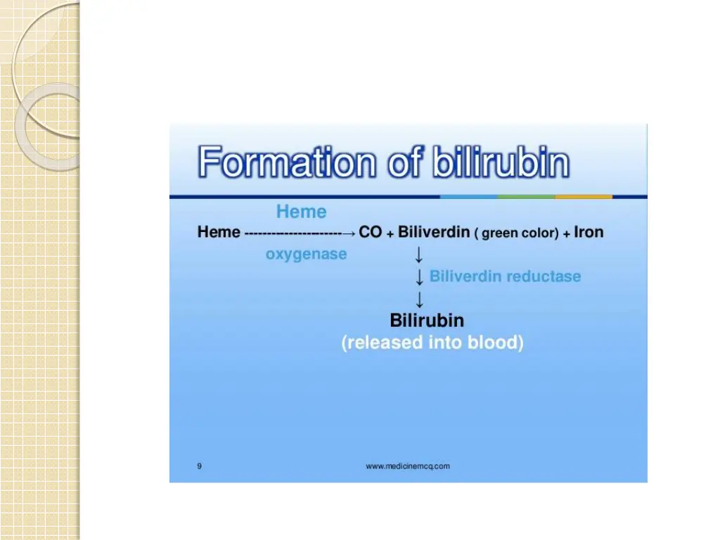 slide13