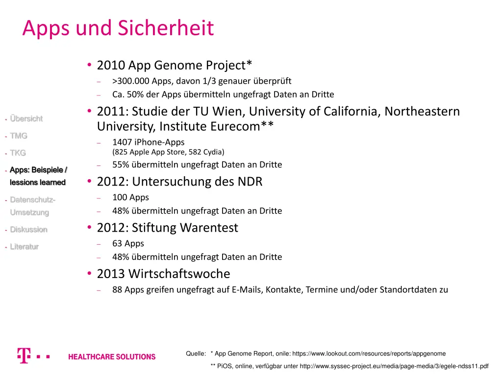 apps und sicherheit