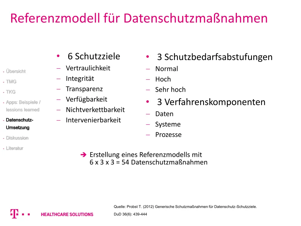 referenzmodell f r datenschutzma nahmen