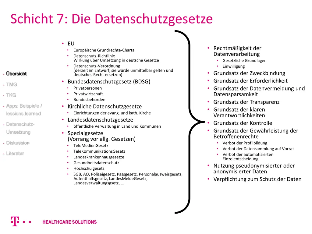 schicht 7 die datenschutzgesetze