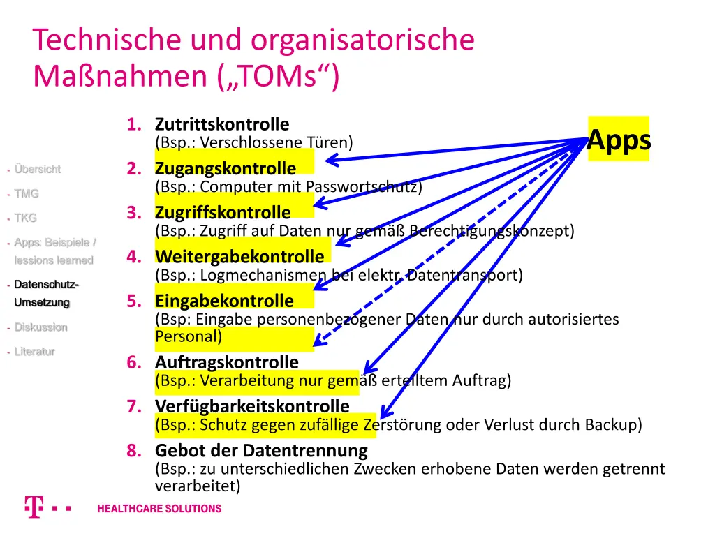 technische und organisatorische ma nahmen toms