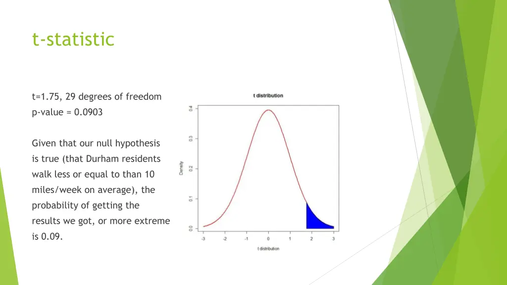 t statistic 6