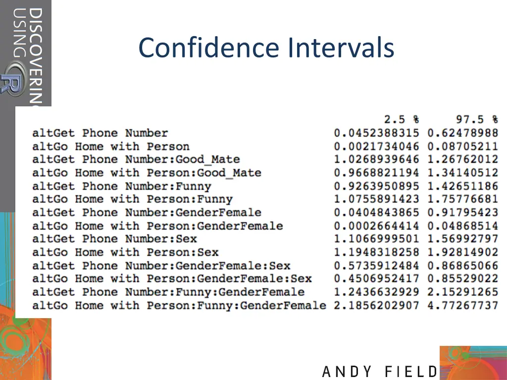 confidence intervals 1