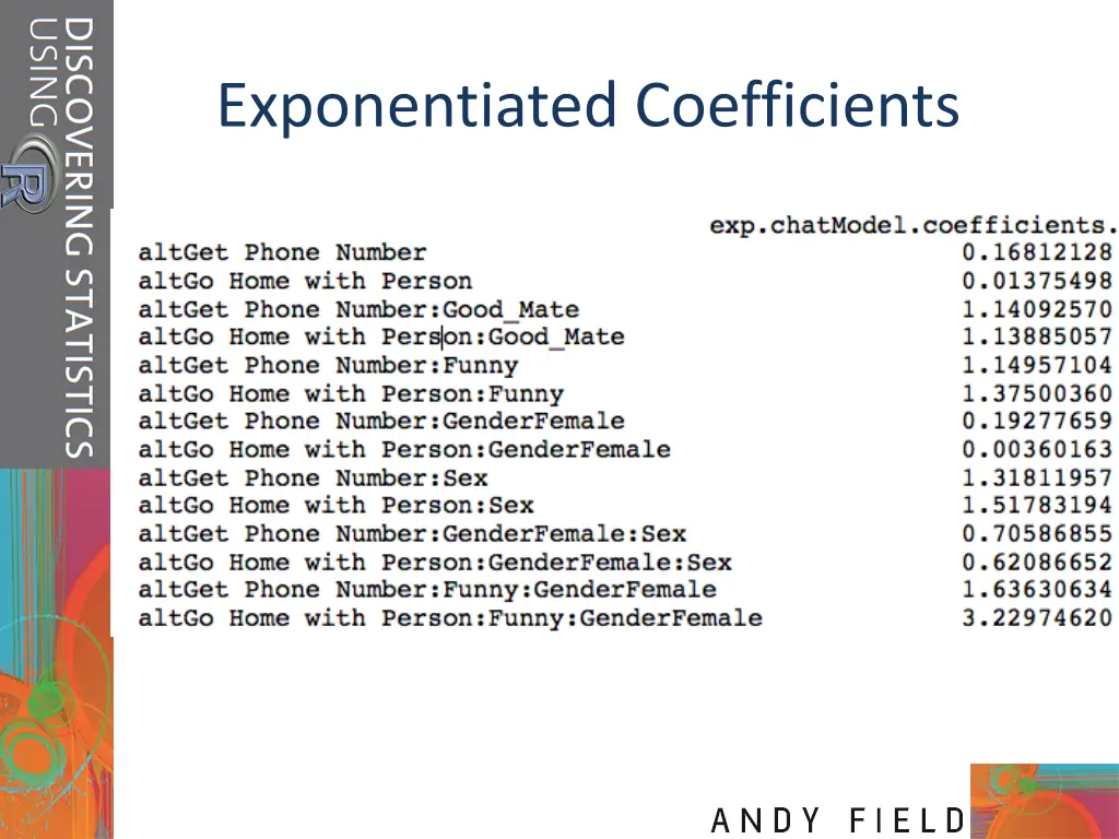 exponentiated coefficients