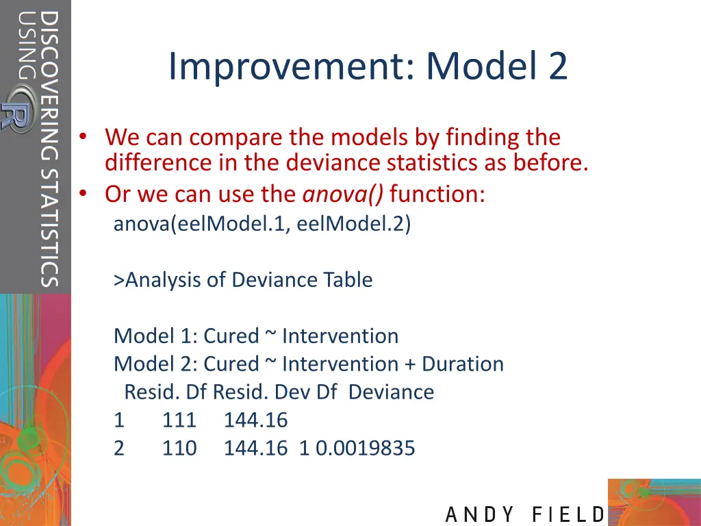 improvement model 2