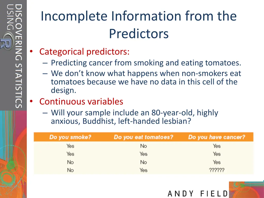 incomplete information from the predictors