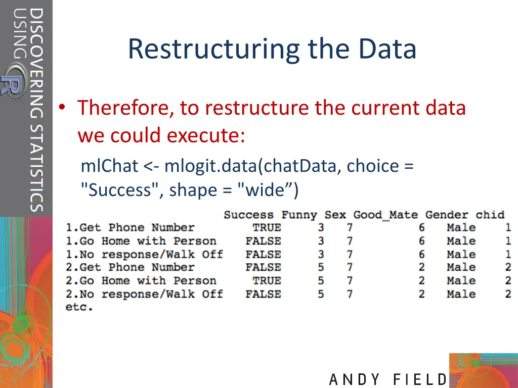 restructuring the data