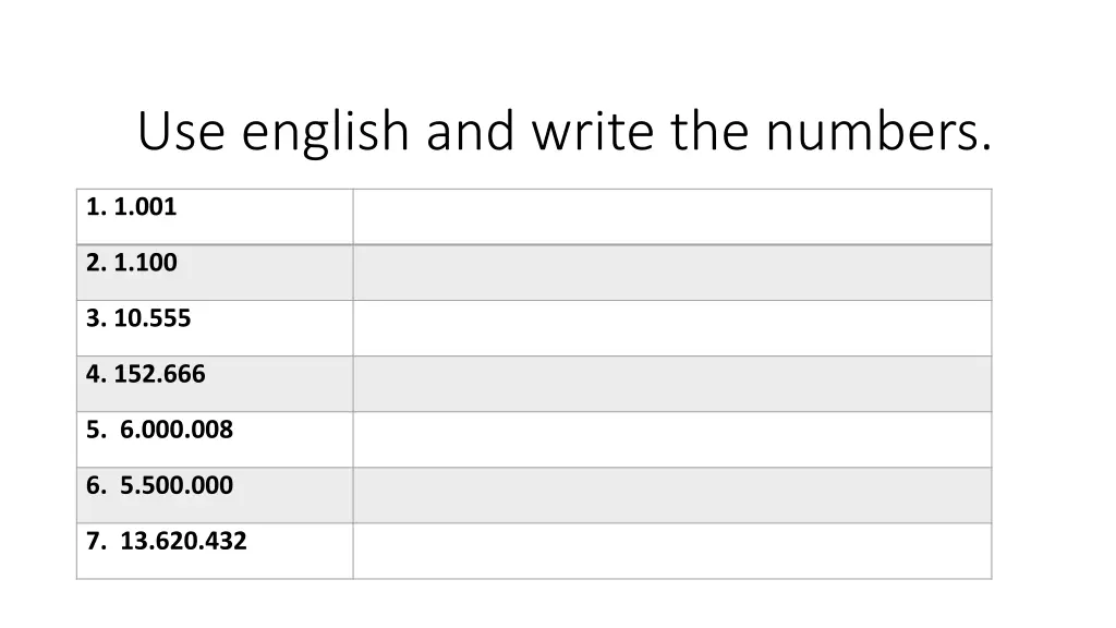 use english and write the numbers