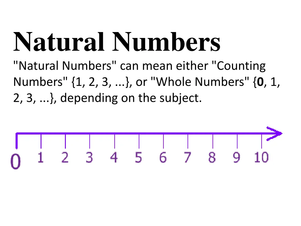 natural numbers natural numbers can mean either
