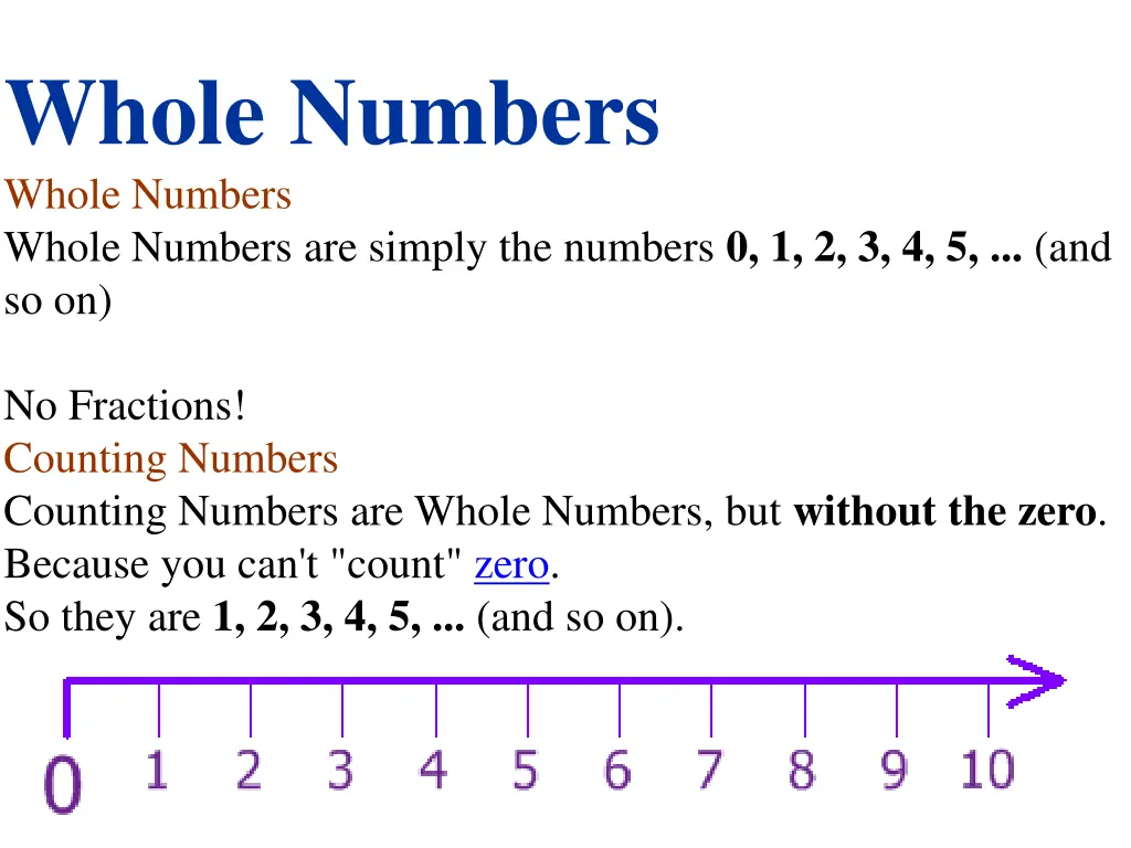 whole numbers whole numbers whole numbers