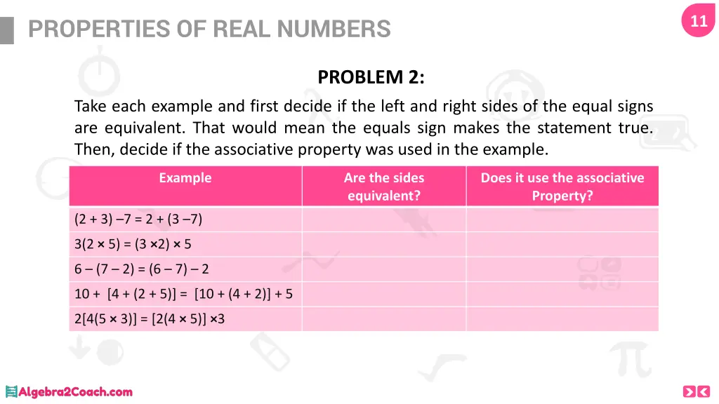 properties of real numbers 11