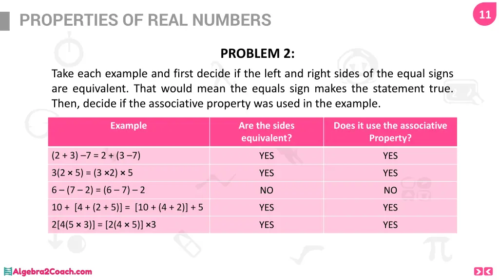 properties of real numbers 12