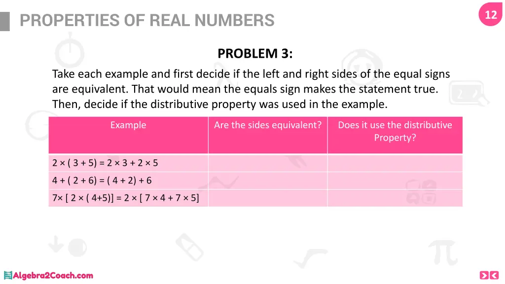 properties of real numbers 13