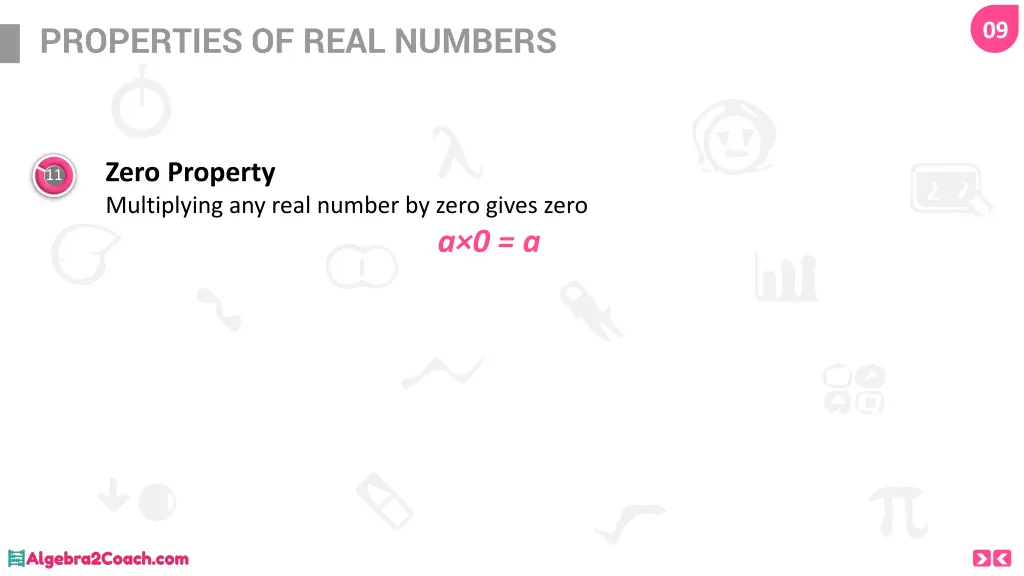 properties of real numbers 8