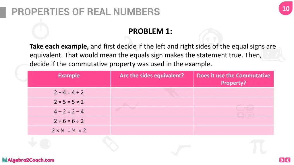 properties of real numbers 9