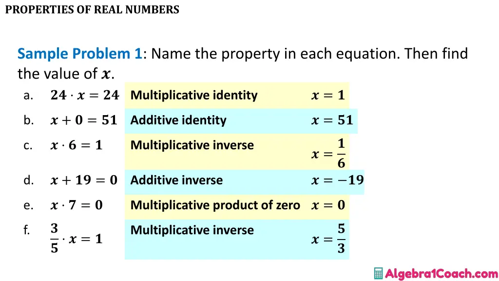 properties of real numbers 8