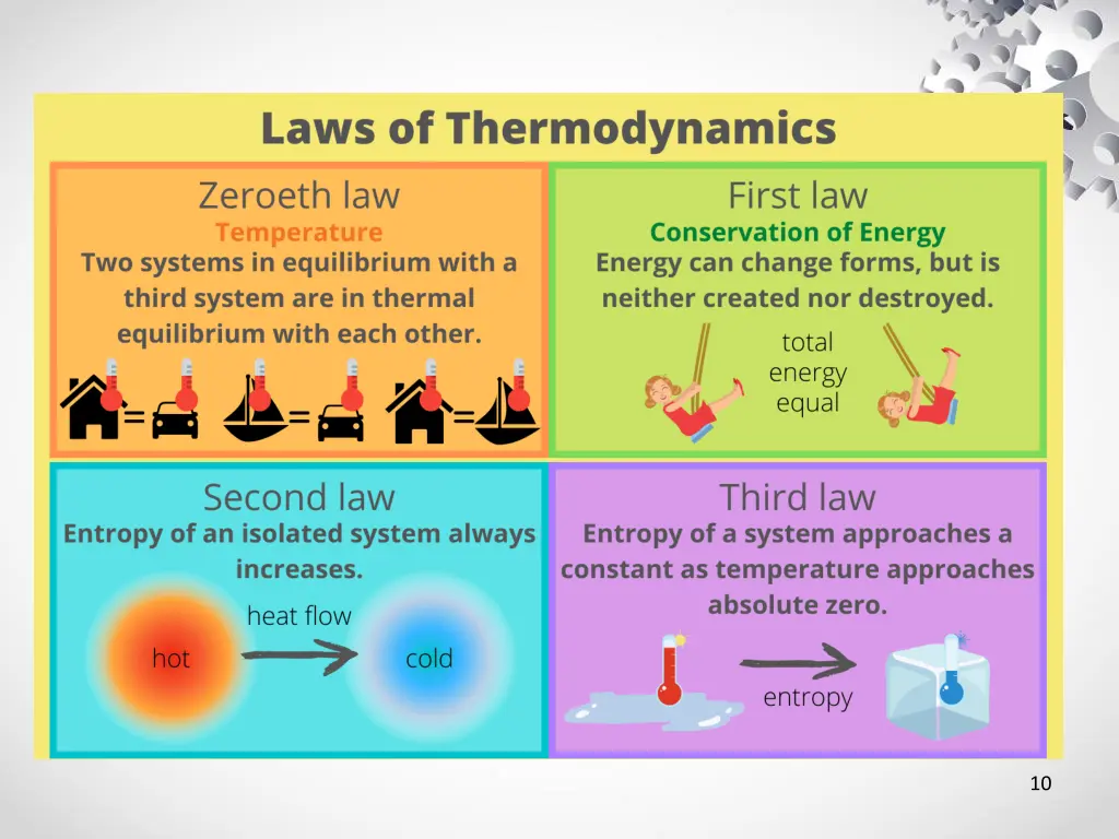 slide10