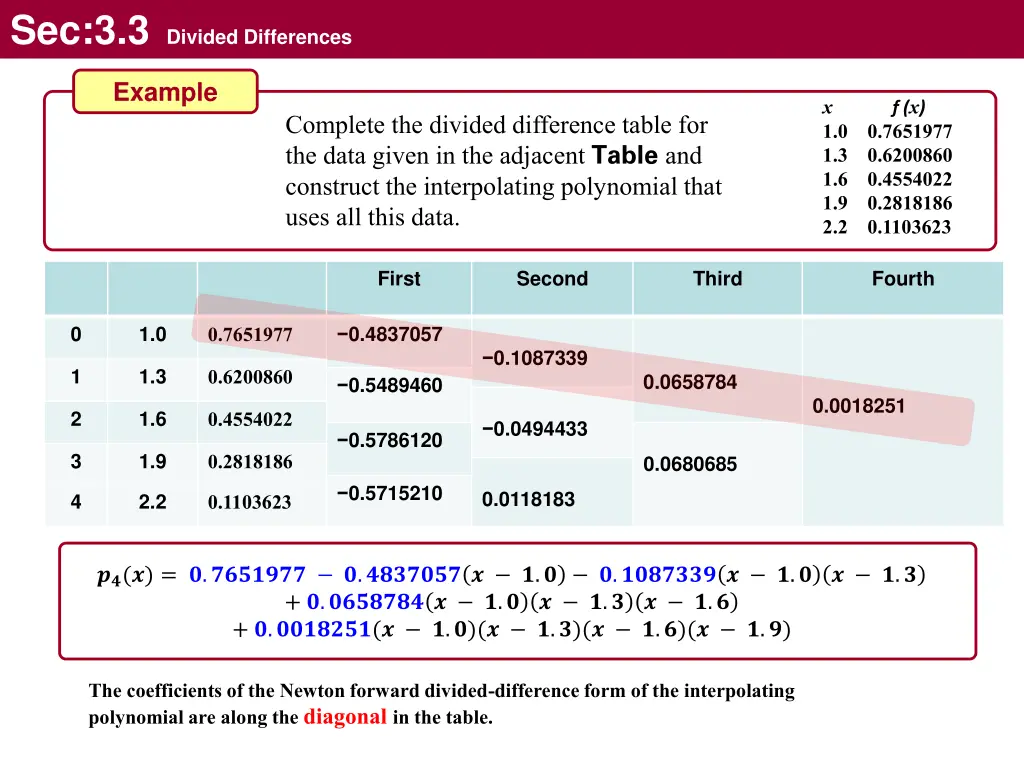 sec 3 3 divided differences 10
