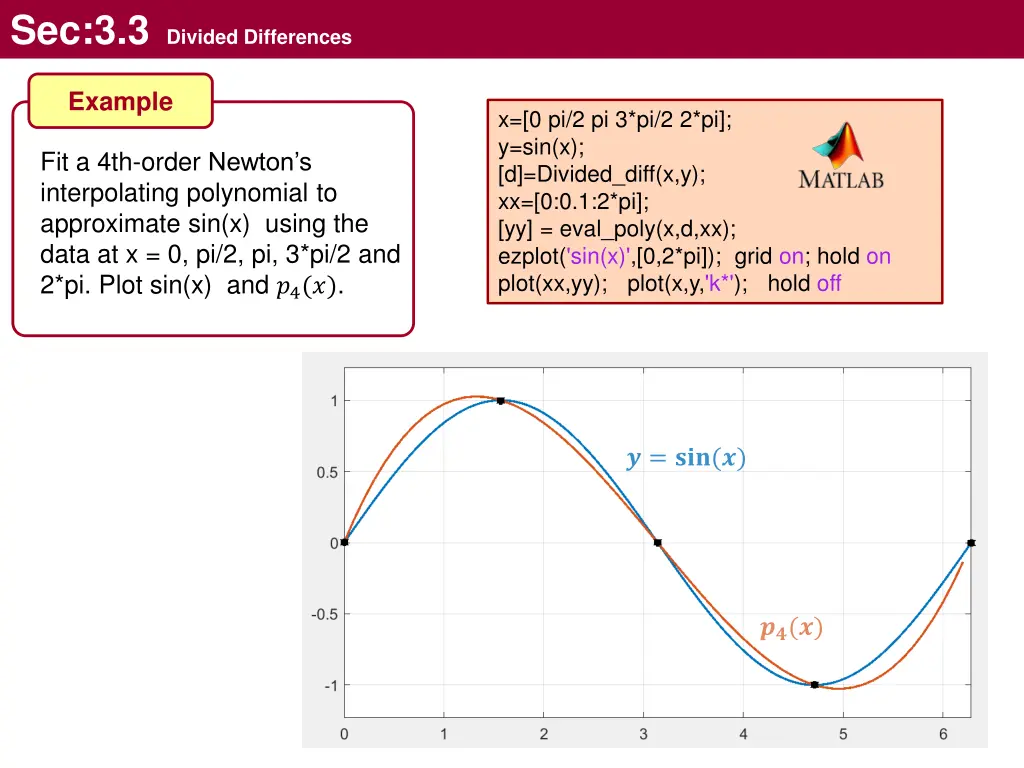 sec 3 3 divided differences 17