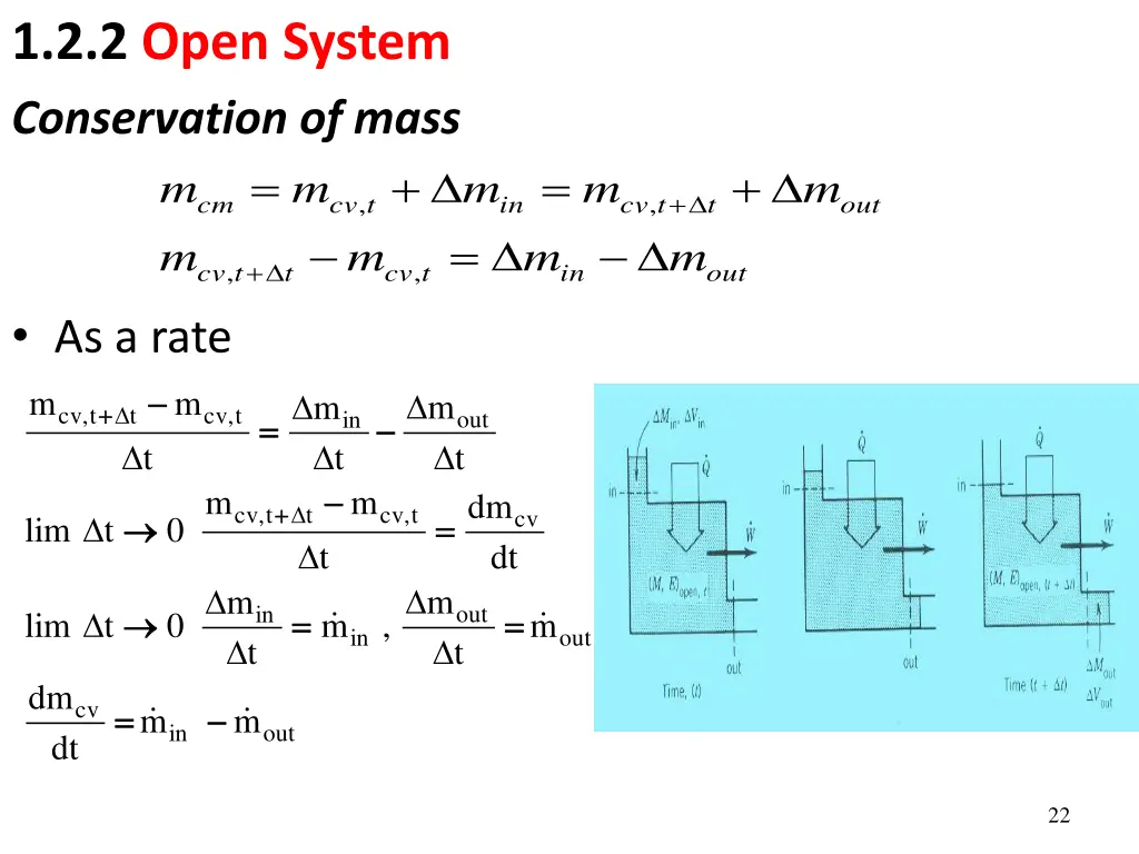 1 2 2 open system conservation of mass m