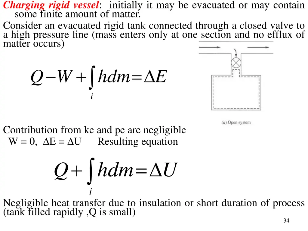 charging rigid vessel initially